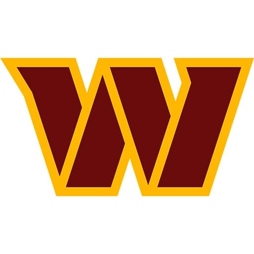 Washington Commanders Home Games 2026–2027